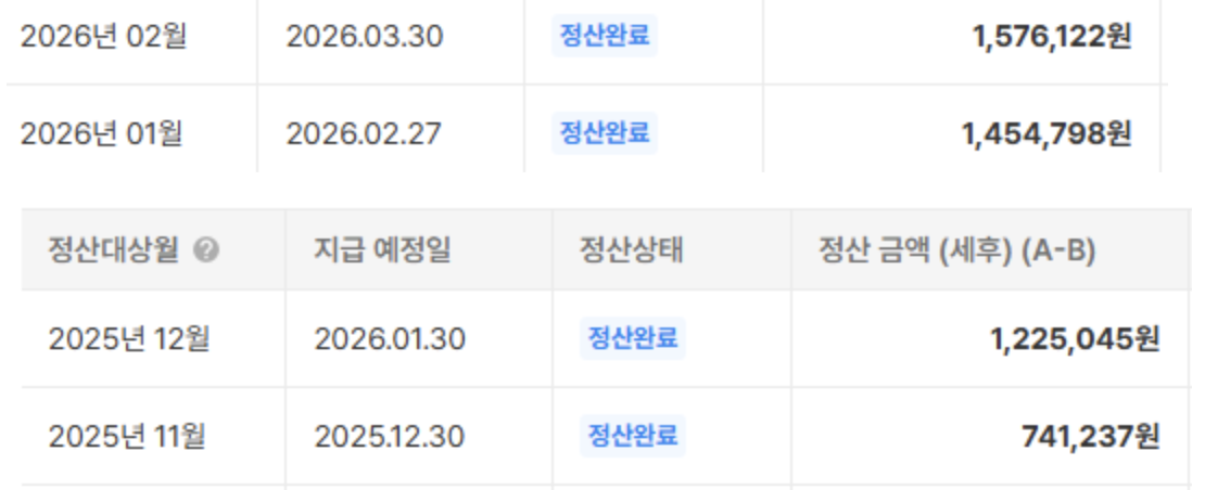 여기어때 CPA