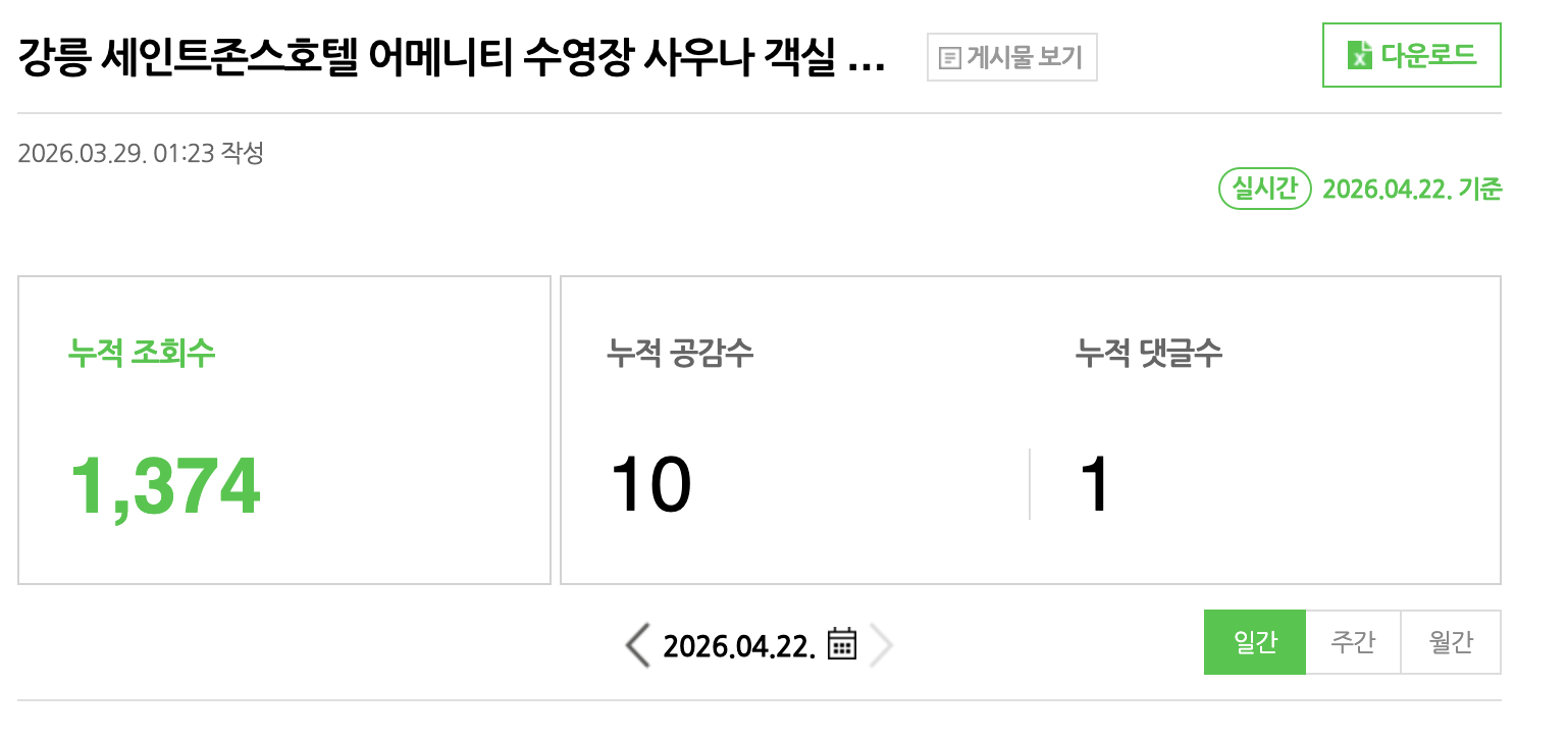 세인트존스